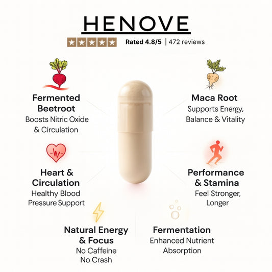 HENOVE Fermented Beet With Maca