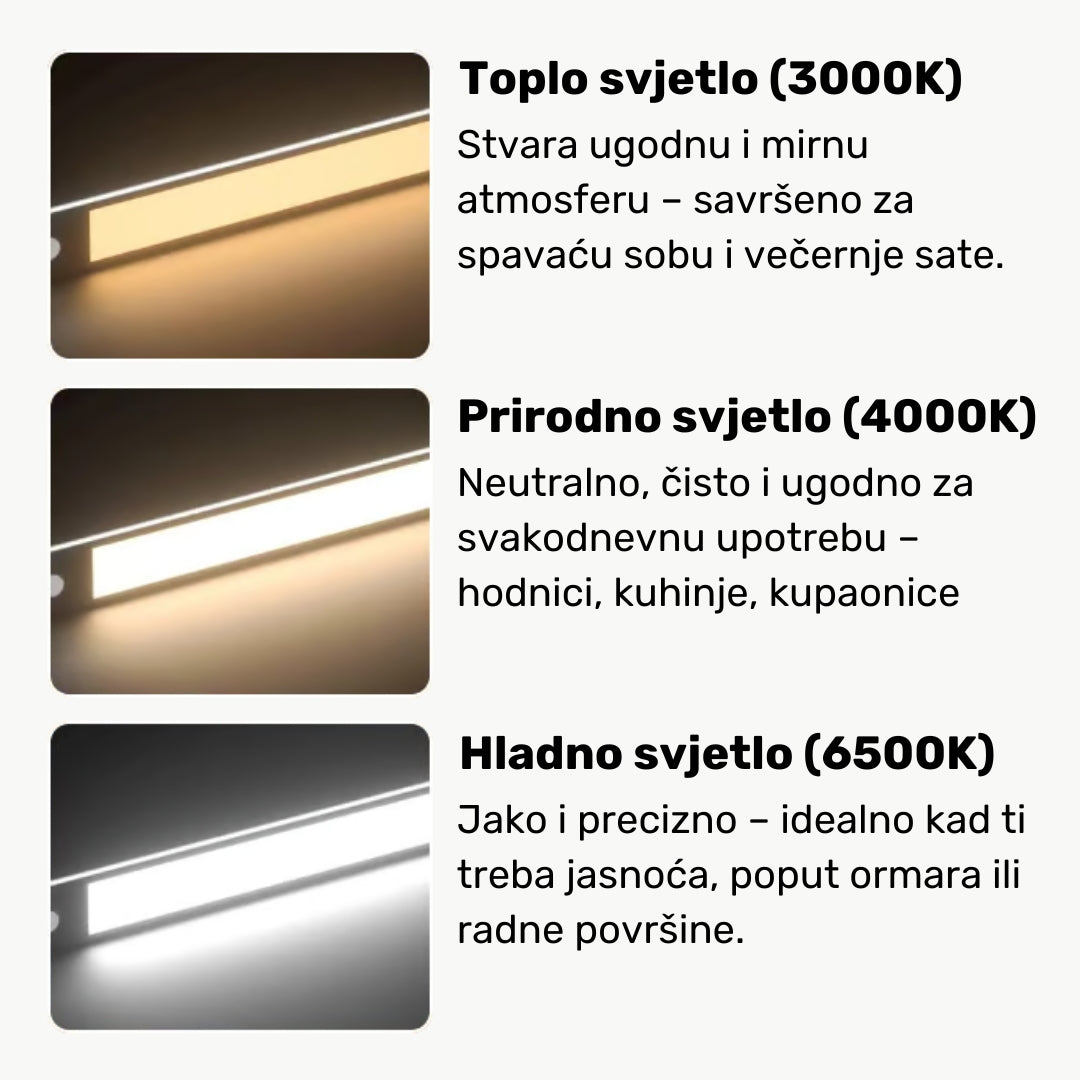 HENOVE Bežično svjetlo na pokret
