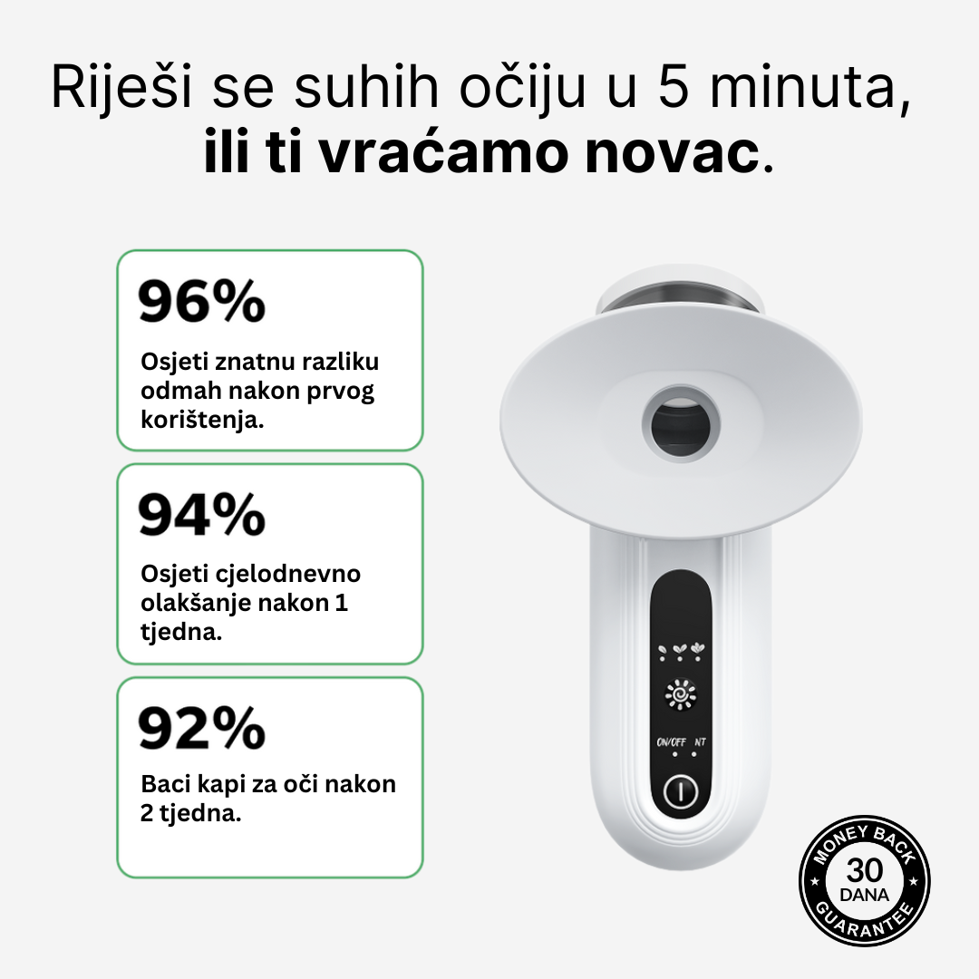 OcuSteam™ - Terapija parom