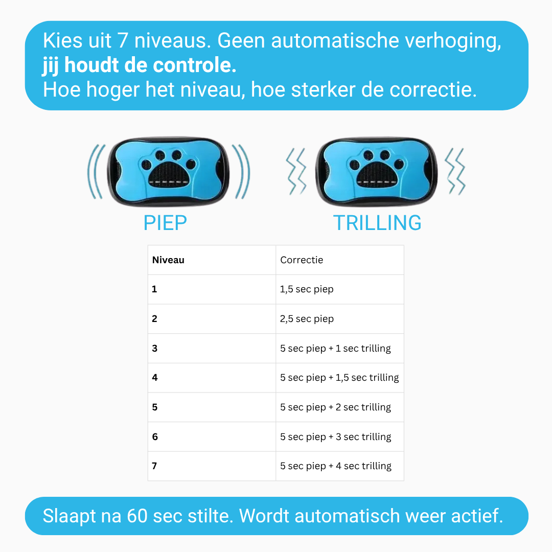 StilHond™ - Rust in huis, zonder harde middelen.