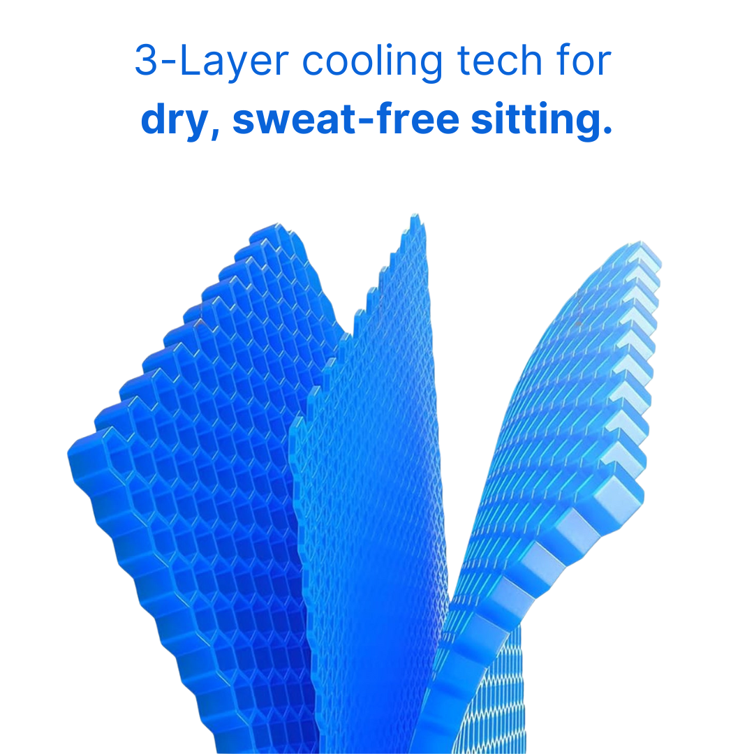 Henove™ Anti-Sweat Gel Pad