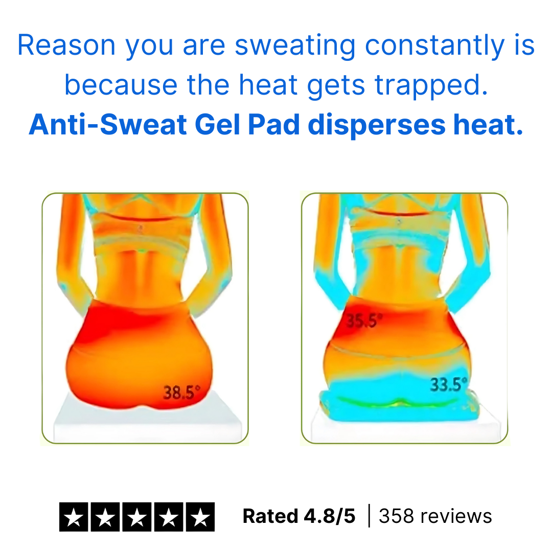 Henove™ Anti-Sweat Gel Pad
