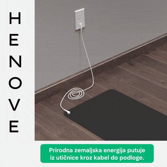 Henove™ Podloga za uzemljenje